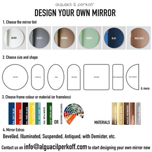 Capsula™ Capsule shaped Mirror with Modern Nickel Plated Frame, Customisable